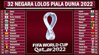 DAFTAR 32 NEGARA YANG LOLOS PIALA DUNIA 2022