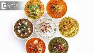 The Indian diet plan to lose weight - Ms. Sushma Jaiswal