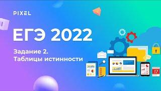 ЕГЭ по информатике 2022 | Задание 2. Анализ таблиц истинности логических выражений