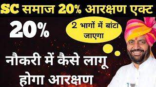 SC 20% आरक्षण एक्ट  #nayabsinghsaini @RKNewsUpdate