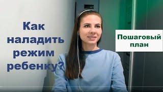 Ребенок Плохо Засыпает. Как НАЛАДИТЬ РЕЖИМ сна ребенку в 1,5 - 2 года и старше