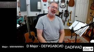 Writing in Open D - Lesson 354 | Tom Strahle | Pro Guitar Secrets