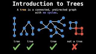 Introduction to tree algorithms | Graph Theory