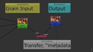 How || To Use (Copy Metadata Node) And Where  In Nuke