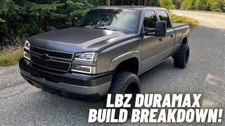 2007 LBZ DURAMAX BUILD BREAKDOWN!