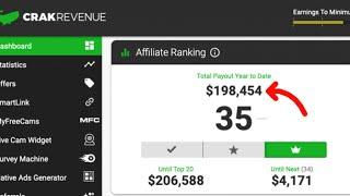 CPA SELF CLICKING (CRAKREVENUE)