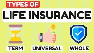 Types of Life Insurance Explained