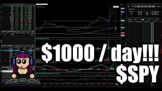 How I make $1000 day trading stocks (VWAP + EMA9 $SPY)