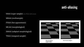 OpenGL - Multisample Anti-Aliasing