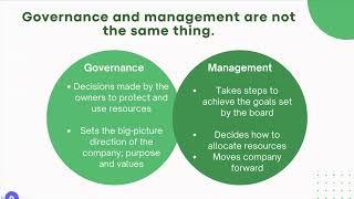 The Drivers Cooperative Colorado Modules