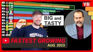 Fastest Growing YouTube Channels August 2023 (Subs & views) | MrBeast, Acharya Prashant, BigTasty...