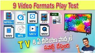 Which Video format support in Android TV | MPEG4, MPEG2, AVI,MKV, MTS,VOB,MOV,WMV, MPEG1