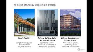 The Value of Energy Modeling for Building Design