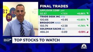 Final Trades: Trade Desk, Broadcom, Applovin and Goldman Sachs