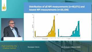 NEUROMONITORING  ISICEM 2023