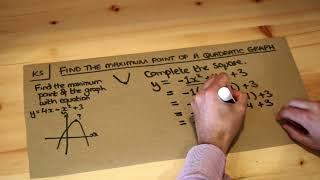 Key Skill - Find the maximum point of a quadratic graph.