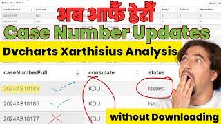 Case number Analysis and Updates Online without Downloading | Update Yourself | Dvcharts Xarthisius