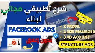 شرح شامل لجميع مشاكل بناء فيسبوك ادس - 2024 Structure Facbook Ads