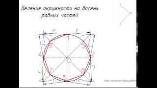 Деление окружности на 8 частей