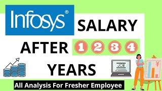 Infosys Salary After 1,2,3,4 years | Salary Growth Upto 4 Years