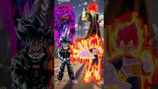 Who is Strongest  Dragon Ball Super Gogito vs All #viral #anime #db #dbs #battle #shorts