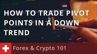 TRADING SUPPORT/RESISTANCE/PIVOT POINTS: How to trade Pivot Points in Downtrend