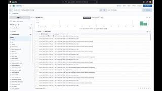 Log monitoring and unstructured log data, moving beyond tail -f