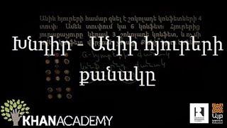 Խնդիր - Անիի հյուրերի քանակը | 3-րդ դաս․ մաթեմատիկա | «Քան» ակադեմիա