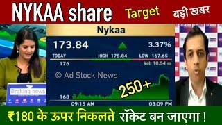 Nykaa share latest news,Buy or not ? Nykaa share price target