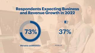 Insights Into Private vs. Publicly Held Companies | The Business Journals