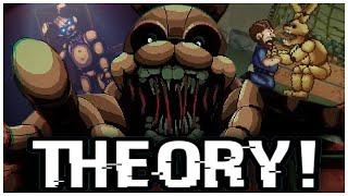 Will FNAF Into The Pit be Canon to The Games Timeline? (Theory)