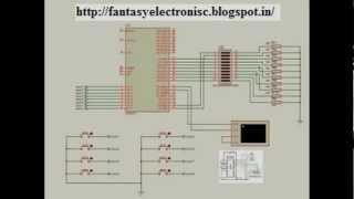 microcontroller 8051 base security alarm using GSM and hidden cameras include keil and Proteus