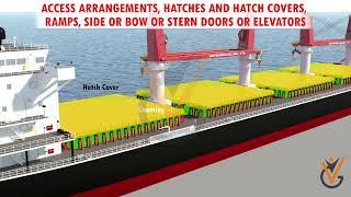 Cargo Handling & Stowage | Access Arrangements, Hatches & Hatch Covers, Ramps, Sidebow Stern Doors