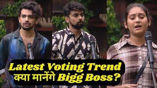 Bigg Boss OTT3 Latest Voting Trend: Lovekesh on Top, Shivani vs Vishal  क्या मानेंगे Bigg Boss?