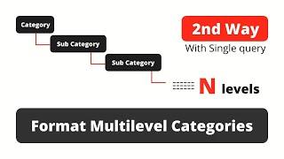 Laravel Tip - Format Multilevel Categories With Single Query
