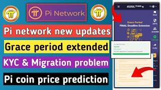 pi network new update | pi kyc problem | pi name change | pi migrate to mainnet | pi coin price