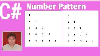 Number pattern In C#| Right Angle Triangle Number Pattern