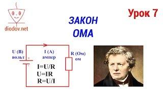 Ohm's law in simple words with examples
