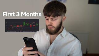 My First 3 Months Swing Trading - Full Breakdown