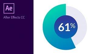 Animated Counting Numbers in After Effects with Percent (no decimal)