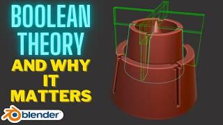 Boolean Theory for Blender - Why it matters
