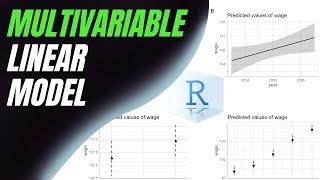 Multivariable Linear Regression in R: Everything You Need to Know!