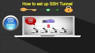 Secure Shell | SSH TUNNEL | SSH Tunneling Tutorial | Port forwarding| How to set up SSH Tunneling