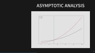 Fundamentals of analysis of algorithms