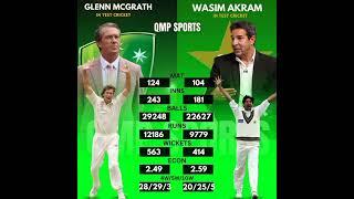 Wasim Akram Vs Glenn Mcgrath ! @aligeetv7795