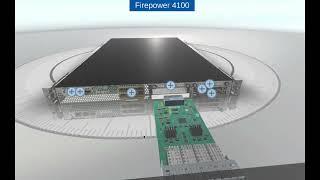 The Cisco Firepower 4100 | Product Specification | Firepower 4100 Product Video | 3D view