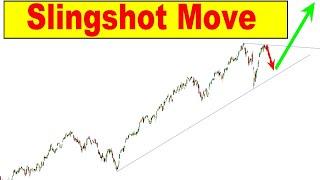 STAY CALM -Slingshot Move Coming