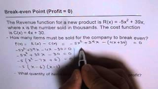 Break Even Point Application Quadratic Function Test