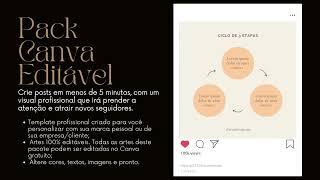 Pack Canva Vida Saudável – Com 40 Posts editáveis no Canva #canva #canvadesigner