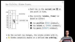 Advanced SQL — Chapter #05 — Video #29 — Window functions, frame specifications (ROWS/RANGE/GROUPS)